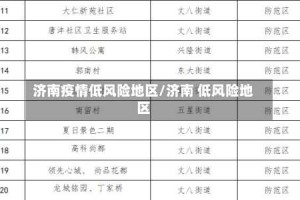 济南疫情低风险地区/济南 低风险地区