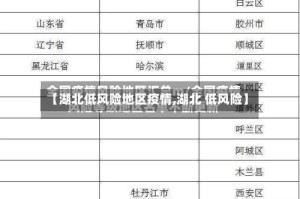 【湖北低风险地区疫情,湖北 低风险】