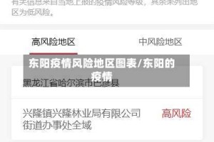 东阳疫情风险地区图表/东阳的疫情