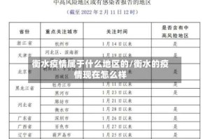 衡水疫情属于什么地区的/衡水的疫情现在怎么样