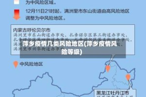 萍乡疫情几类风险地区(萍乡疫情风险等级)