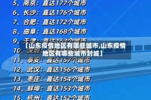 【山东疫情地区有哪些城市,山东疫情地区有哪些城市封城】