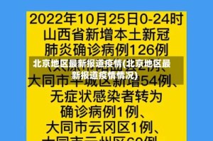 北京地区最新报道疫情(北京地区最新报道疫情情况)
