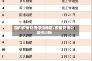 国内疫情物流停运地区/疫情物流公司停运吗