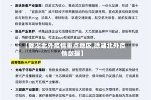 【除湖北外疫情重点地区,除湖北外疫情数据】
