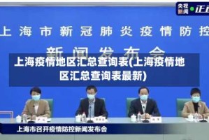 上海疫情地区汇总查询表(上海疫情地区汇总查询表最新)