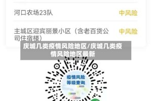 庆城几类疫情风险地区/庆城几类疫情风险地区最新
