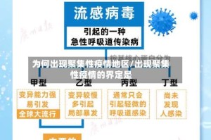 为何出现聚集性疫情地区/出现聚集性疫情的界定是