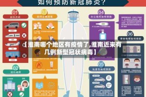 【淮南哪个地区有疫情了,淮南近来有几例新型冠状病毒】