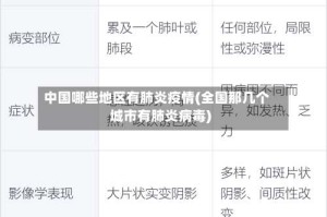中国哪些地区有肺炎疫情(全国那几个城市有肺炎病毒)