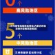 【呼市疫情风险地区查询,内蒙古呼和浩特市疫情风险等级】