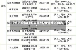 【地区疫情时间表最新,疫情地区动态】