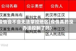 疫情会不会无法掌控地区(疫情真的没办法控制了吗)