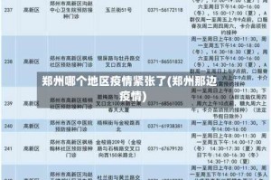 郑州哪个地区疫情紧张了(郑州那边疫情)