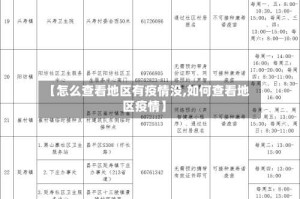 【怎么查看地区有疫情没,如何查看地区疫情】
