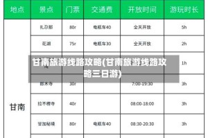 甘南旅游线路攻略(甘南旅游线路攻略三日游)