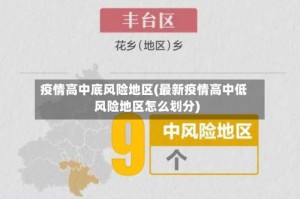 疫情高中底风险地区(最新疫情高中低风险地区怎么划分)