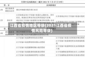 江西省疫情地区等级(2021江西省疫情风险等级)