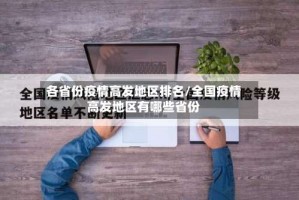 各省份疫情高发地区排名/全国疫情高发地区有哪些省份