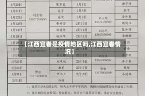 【江西宜春是疫情地区吗,江西宜春情况】