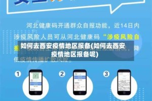 如何去西安疫情地区报备(如何去西安疫情地区报备呢)