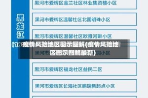 疫情风险地区图示图解(疫情风险地区图示图解最新)