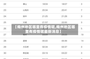 【梅州地区哪里有疫情呢,梅州地区哪里有疫情呢最新消息】