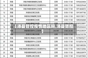 【沛县管控疫情地区吗,沛县防控】