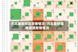 河北最新地区疫情情况/河北最新疫情地图疫情情况