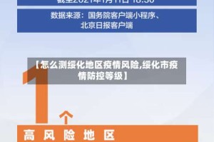 【怎么测绥化地区疫情风险,绥化市疫情防控等级】