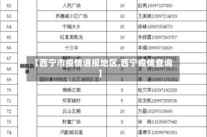 【西宁市疫情通报地区,西宁疫情查询】
