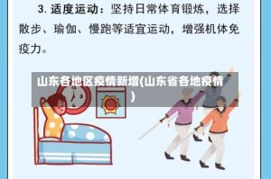 山东各地区疫情新增(山东省各地疫情)