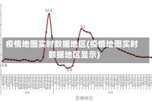 疫情地图实时数据地区(疫情地图实时数据地区显示)