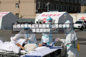 山西疫情地区分级图表/山西疫情等级区域划分