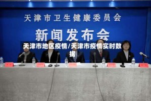 天津市地区疫情/天津市疫情实时数据