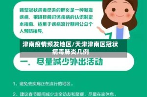 津南疫情频发地区/天津津南区冠状病毒肺炎几例