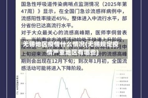 无锡地区疫情什么情况(无锡规定疫情严重地区有哪些)