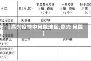 【嘉兴疫情中风险地区,嘉兴 风险】