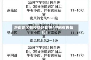 济南地区有疫情吗现在/济南有役情吗?