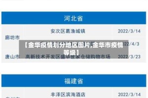 【金华疫情划分地区图片,金华市疫情等级】