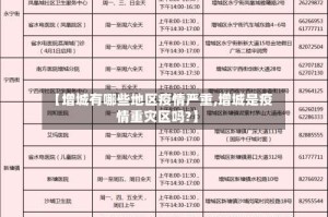 【增城有哪些地区疫情严重,增城是疫情重灾区吗?】