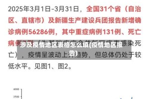 涉及疫情地区表格怎么填(疫情地区报告)