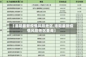 【洛阳最新疫情风险地区,洛阳最新疫情风险地区查询】
