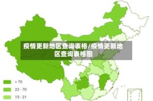 疫情更新地区查询表格/疫情更新地区查询表格图