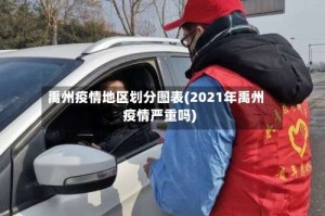 禹州疫情地区划分图表(2021年禹州疫情严重吗)