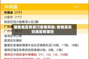 哪些地区有后门疫情风险/疫情高风险地区有哪些