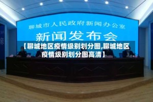 【聊城地区疫情级别划分图,聊城地区疫情级别划分图高清】