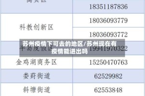 苏州疫情下可去的地区/苏州现在有疫情能进出吗
