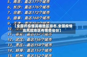 【全国的疫情高峰地区排名,全国疫情高风险地区有哪些省份】