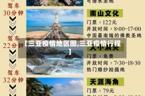 【三亚疫情地区图,三亚疫情行程】